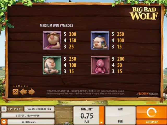 Игровые символы автомата Big Bad Wolf Правила игрового автомата Big Bad Wolf