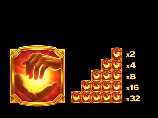 Получить бонусы в автомате Midas Golden Touch Бонусная система слота Midas Golden Touch